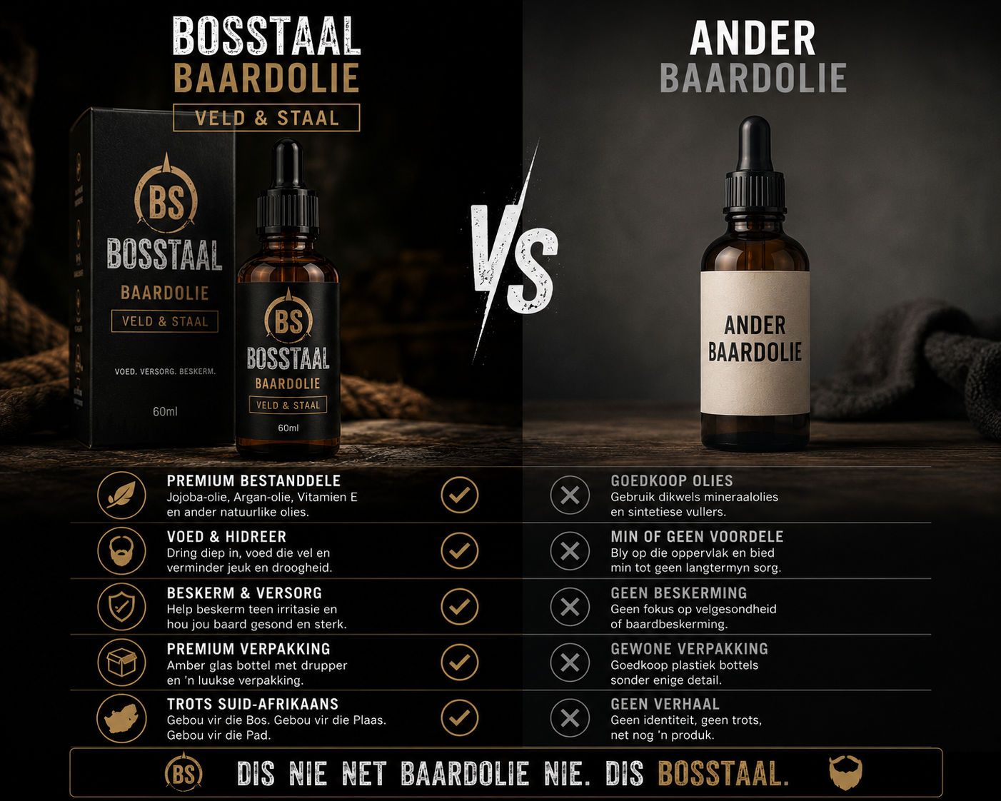 BosStaal Baardolie produk foto