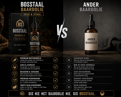 BosStaal Baardolie produk foto